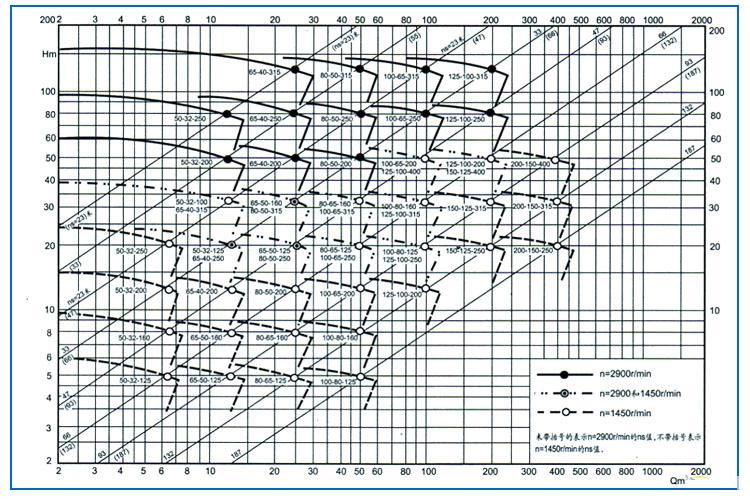 IS���Pʽ�x�ı�